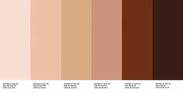 ¡Qué importa el sexo, el color o tu origen!