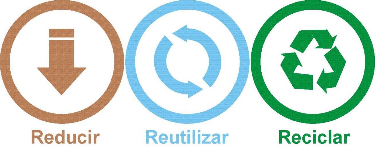 Revista Trile/ Diario Puerto Varas/ Las tres R