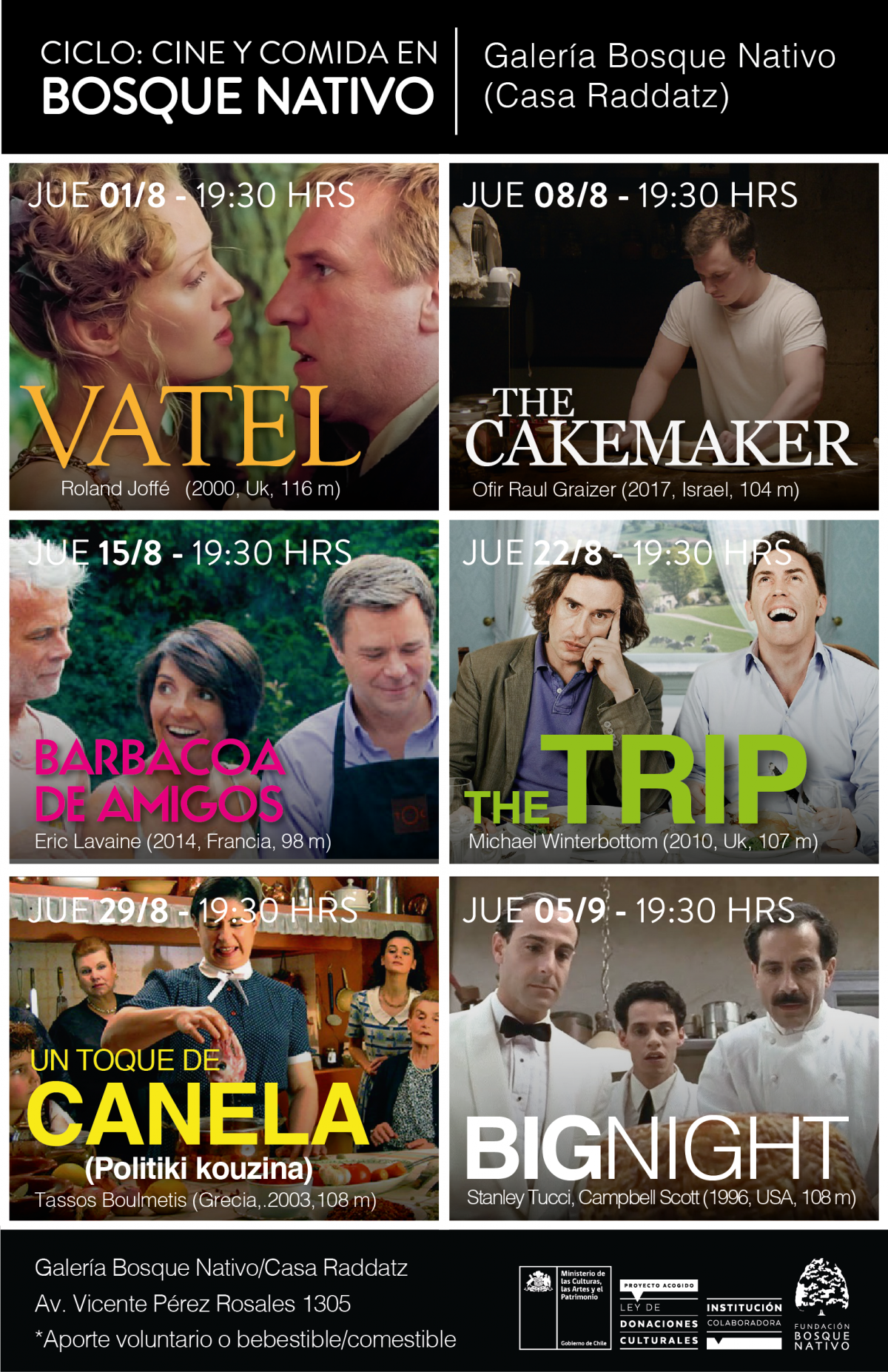 Ciclo de Cine y Comida en Galería de Arte Bosque Nativo - Diario Puerto Varas