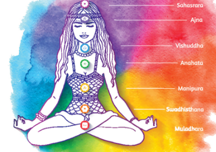 Chakras: Energía y Armonización - Diario Puerto Varas