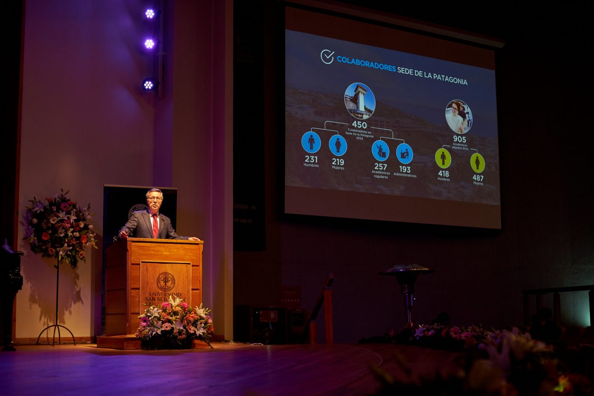 Universidad celebra aniversario con cuenta pública en Puerto Montt