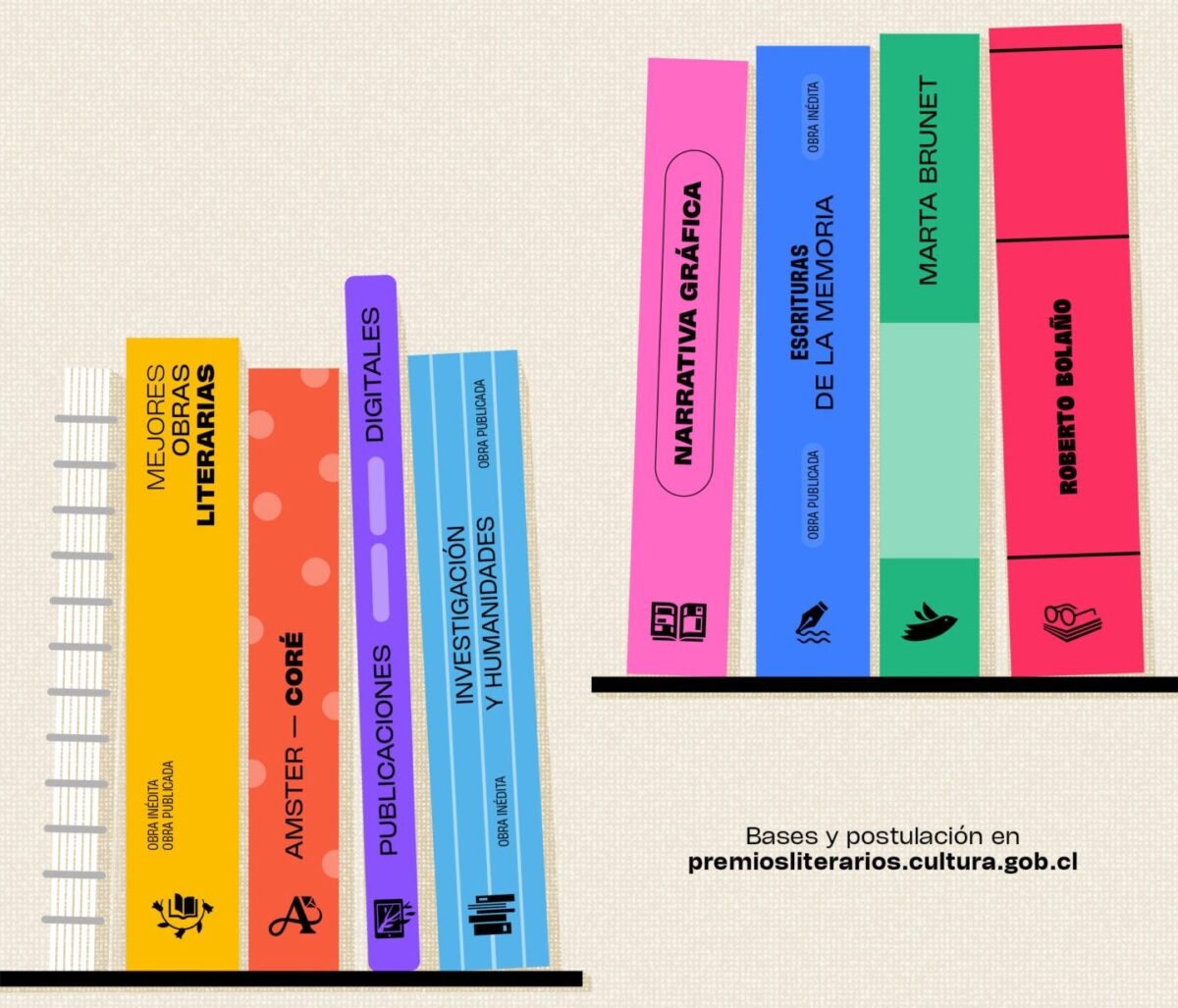 Convocatoria Abierta: Premios Literarios 2025 en Chile