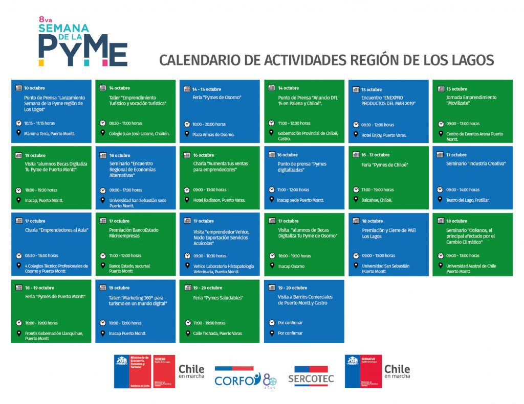 Programa Semana de la PYME
